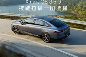 15项新增功能 30余项体验优化 小鹏P5 OTA再升级图片