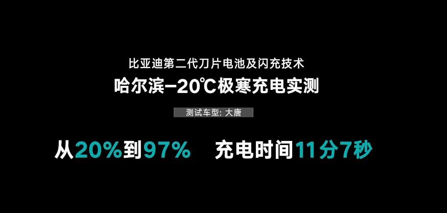 兆瓦闪充2.0_比亚迪_比亚迪二代刀片电池