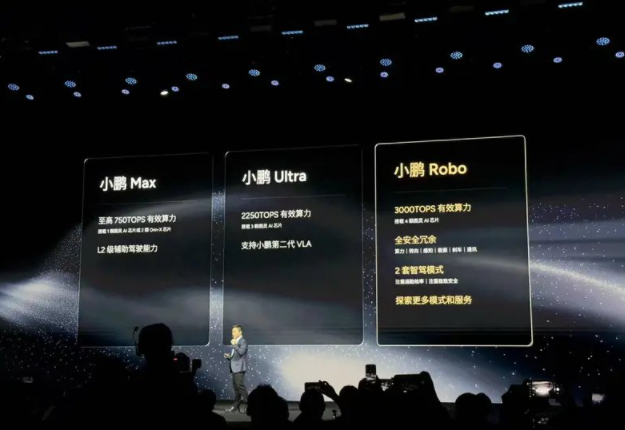 物理AI破局！小鹏Robotaxi 2026量产能否改写出行规则？