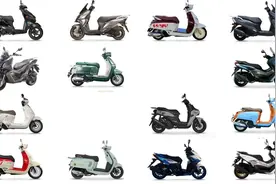 盘点万元以内150踏板车，双通道ABS系统成标配图片