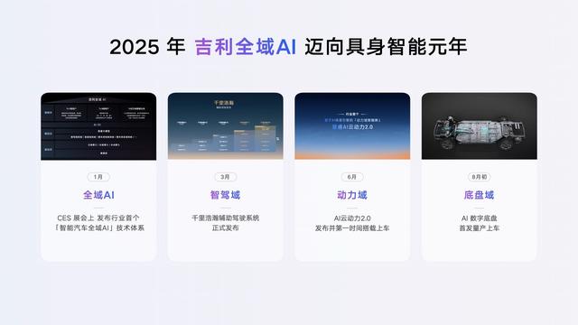 吉利宣布不再开发传统智能座舱，全面迈入AI座舱时代