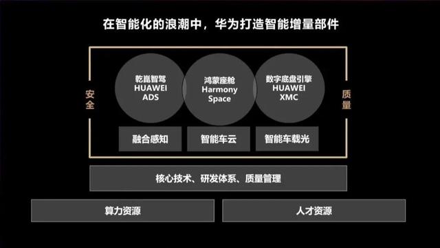 颠覆英伟达，得靠地平线