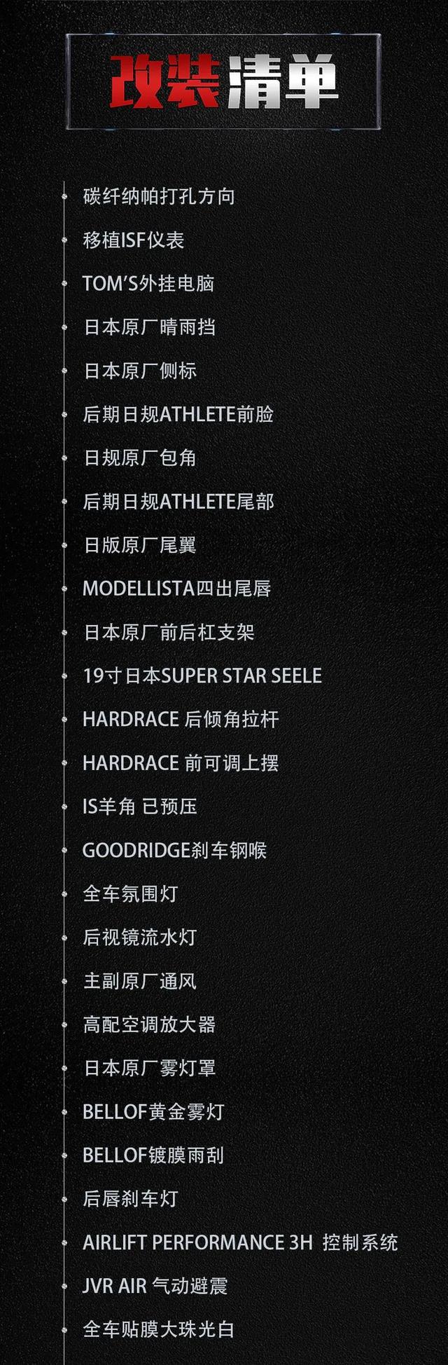 14代皇冠移植日规外观，低趴素雅姿态依旧很飒