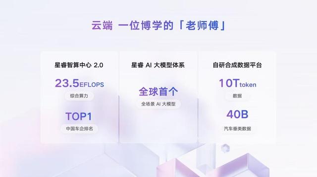 智能懂你！吉利发布行业首个AI座舱，双脑算力重构出行