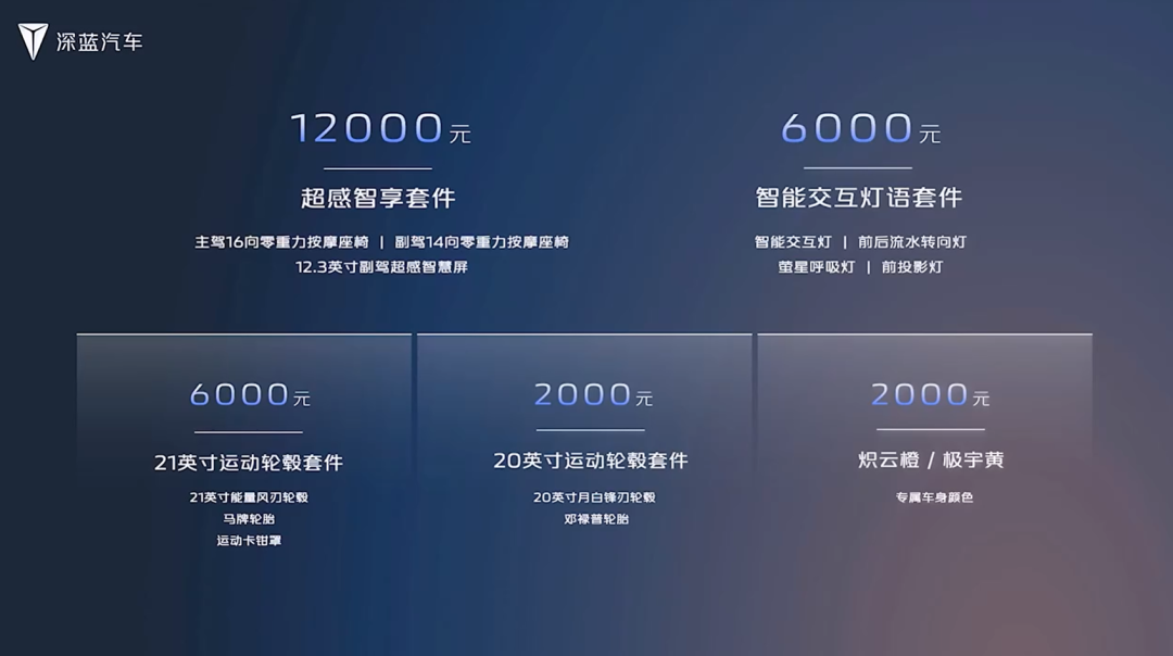 比预售价低2万！深蓝S7要做“卷王之王”？
