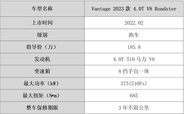 马丁Vantage实测！配4.0T八缸引擎，定位软顶敞篷跑车，真香