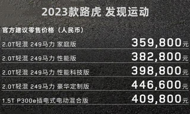 2023款路虎发现运动版上市，售价35.98万起，5座/7座可选