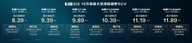 8.39万！方盒子的“地板价”，又被破了