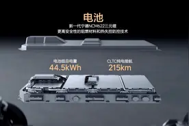 增程式混动技术哪家强？理想L9增程式混动技术来回答！图片