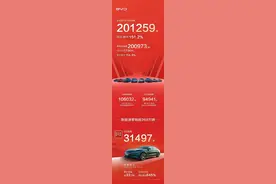 走访深圳比亚迪经销店 汉提车周期缩短 优惠政策诱人图片