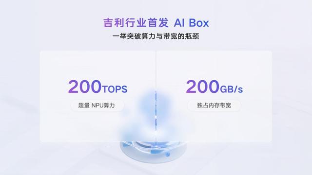 进入AI座舱时代 吉利发布Flyme Auto 2与智能体Eva