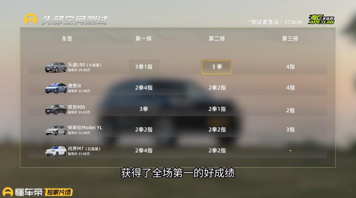 乐道L90评测_理想i8对比_乐道l90