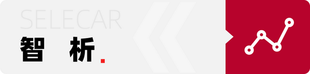 锚定硬派越野市场，售价或超100万元，比亚迪在“仰望”什么？