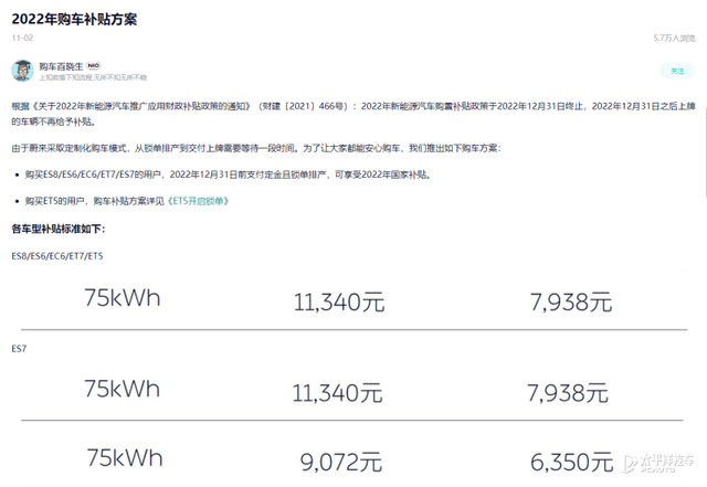 新能源国补倒计时！现最高优惠超10万，明年全都涨？12月值得冲吗