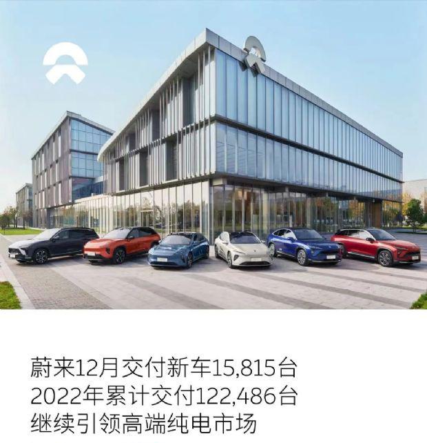 12月汽车销量排行榜，15家新能源品牌销量排名，比亚迪以1敌14？