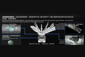 美系的“拼命三郎”谁家强？通用和福特之间的较量图片