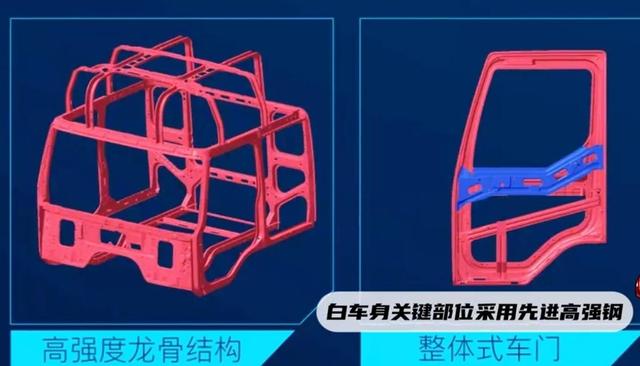 乘龙卡车到底安全吗？物理层面分析8吨卡车撞SUV