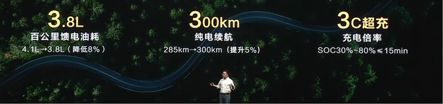 新款深蓝S07正式预售
