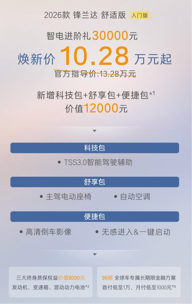 2026款丰田锋兰达上市