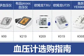 血压计哪个品牌好测量准确度高？24款血压计测评比较！图片