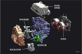 【混动百科】一篇看懂「比亚迪DM-i混动系统」的「电驱变速器」图片