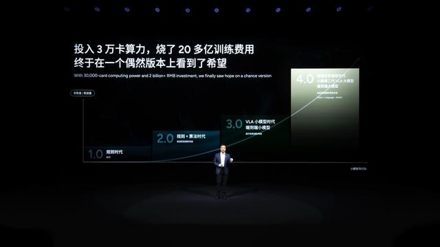 新能源车变机器人，机器人现场走猫步，2025小鹏科技日全记录