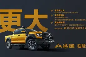 长城炮全性能家族闪耀成都车展 山海炮性能版全球首秀图片