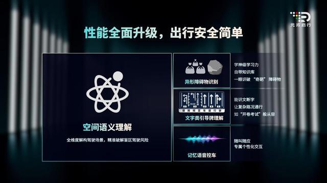 元戎启行发布VLA大模型：开启辅助驾驶智能新时代