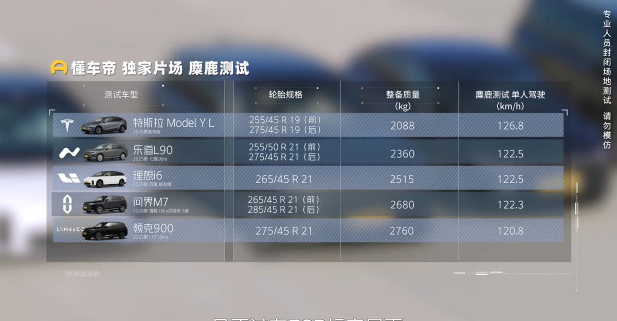 理想i8对比_乐道l90_乐道L90评测