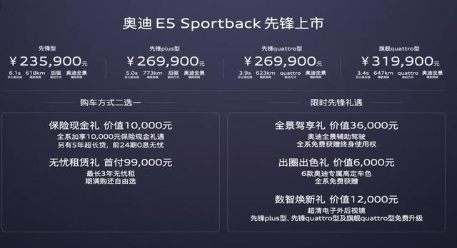 奥迪E5 Sportback售23.59万元起