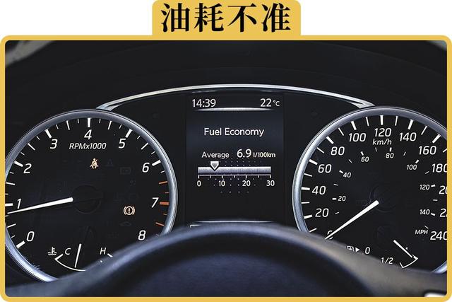 最多能差2-3L，表显油耗为什么成了“欢乐表”