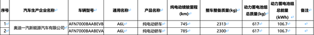 一汽奥迪A6L e-tron最新消息