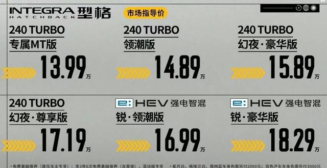 两厢定位，提供手动挡车型，型格HATCHBACK售价13.99万起