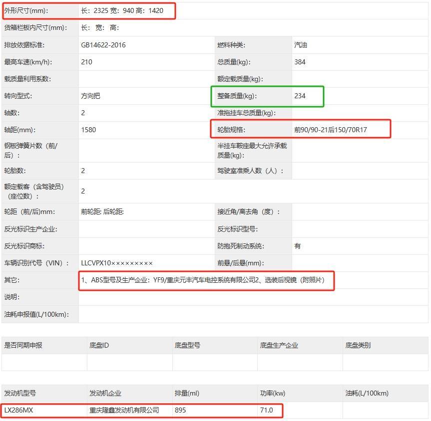 “千呼万唤始出来” 无极 900DS 再现工信部,下月米兰车展...7469|小老婆汽機車資訊網