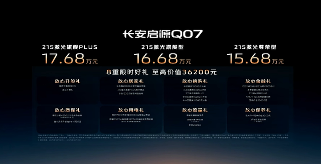 长安启源Q07新车型上市