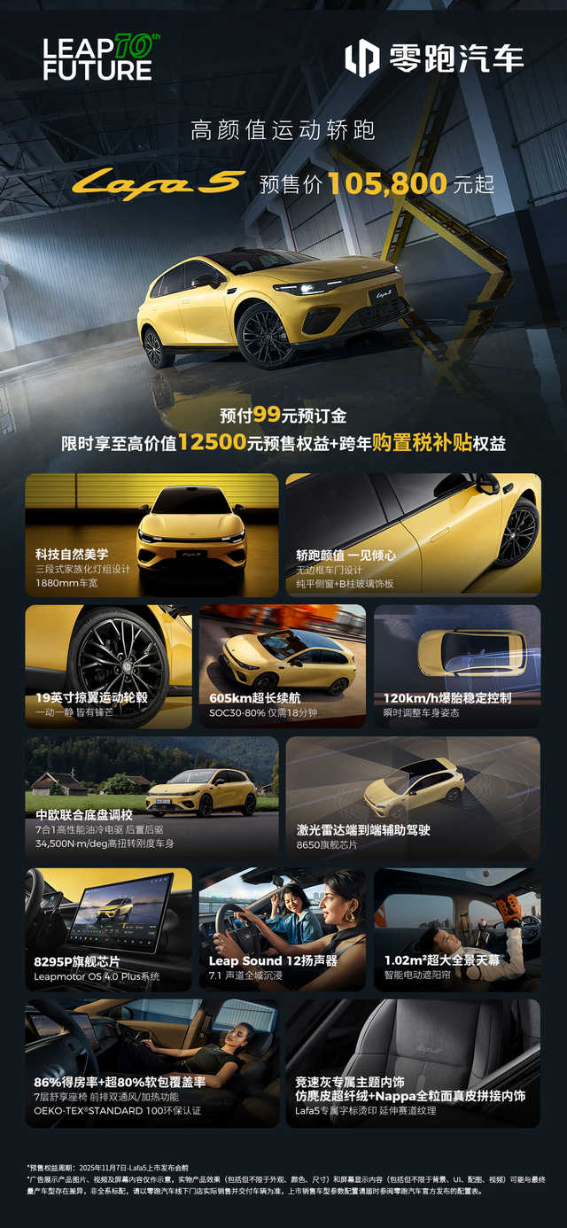 12 万内宽体轿跑新标杆，新能源汽车的小钢炮～零跑 Lafa5