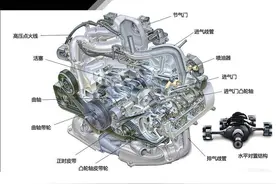 汽车跑10万公里后，别忘了更换机油型号，可延长发动机使用寿命！图片