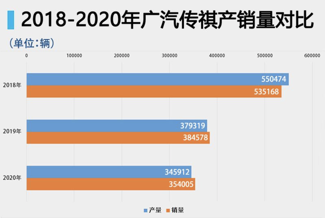 lol20207月新英雄级武器豹龙（被骂虚标的影豹）