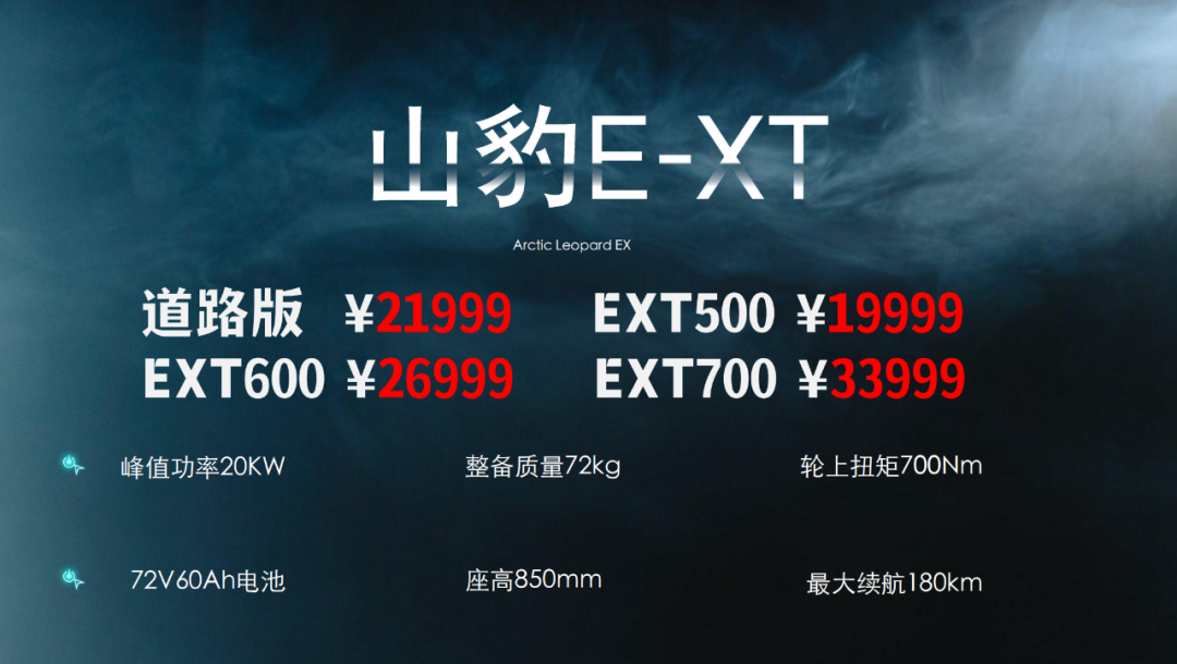 2024达喀尔赛事中国新力量，北极豹电动越野亮相摩博会！4852|小老婆汽機車資訊網