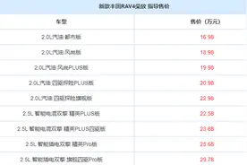 新款丰田RAV4荣放上市！共计9款车型，起售价下调7000元图片