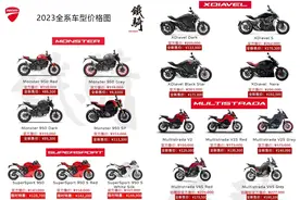 降10万，打5折，杜卡迪全系降价，进口车即将开始洗牌图片