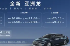 新款丰田亚洲龙正式上市！焕新升级，提供三种动力可选图片