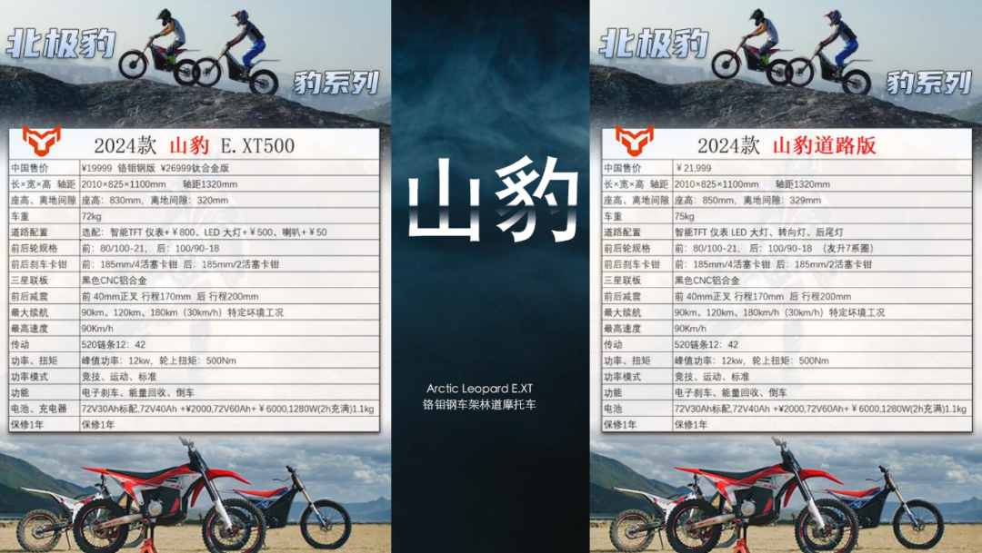 2024达喀尔赛事中国新力量，北极豹电动越野亮相摩博会！1680|小老婆汽機車資訊網