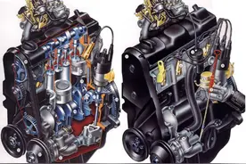 摩托车发动机详解-1：单缸和双缸图片