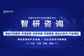 智研咨询发布！光伏逆变器发展现状及趋势(附重点企业对比分析)图片