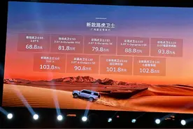 2025款卫士上市，指导价68.8万-103.8万，吸引力是否依旧？图片