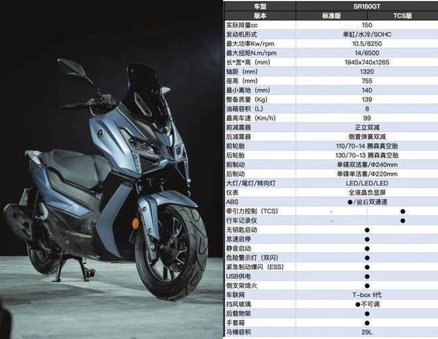 国产三大品牌最稳的三台150水冷踏板，综合实力谁更强？