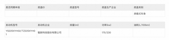 2026款岚图梦想家亮相