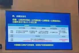丰田在中国裁员千人，赔偿金“N+5”，厚道！图片