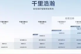 两套智驾方案三大核心成果 极氪千里浩瀚智驾发布满血版车位到车位图片